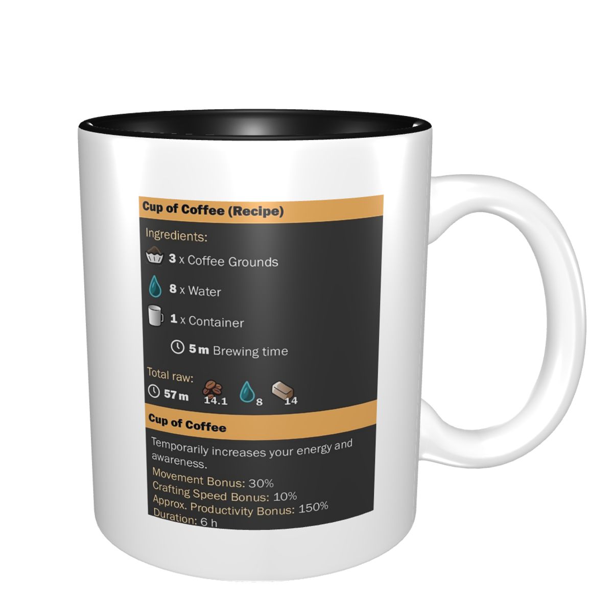 Coffee Tea Recipe - Kopje koffie (recept) mok grappige keramische